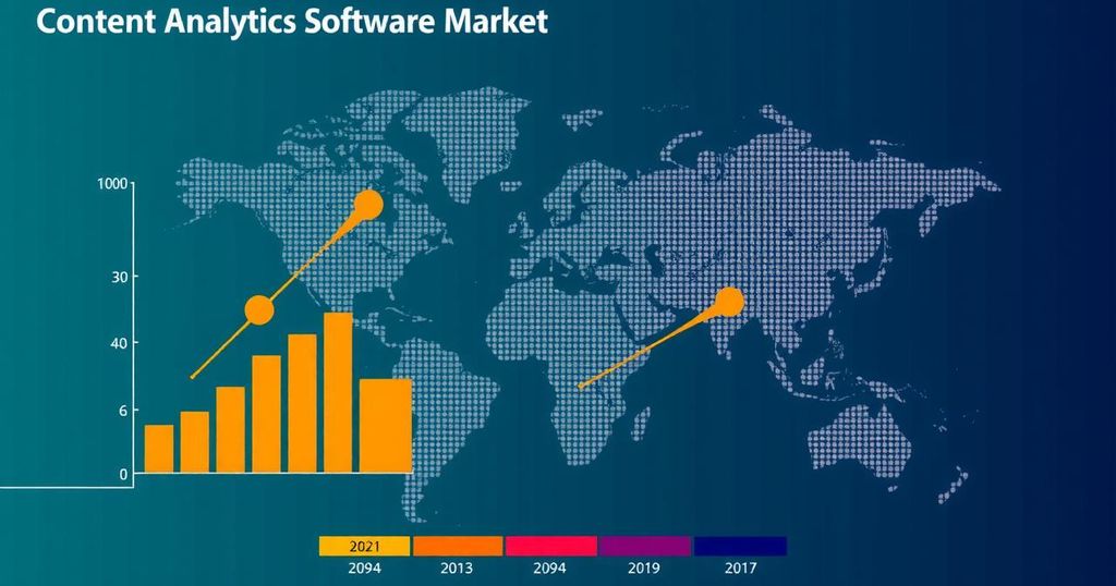 North America Content Analytics Software Market Forecast 2031